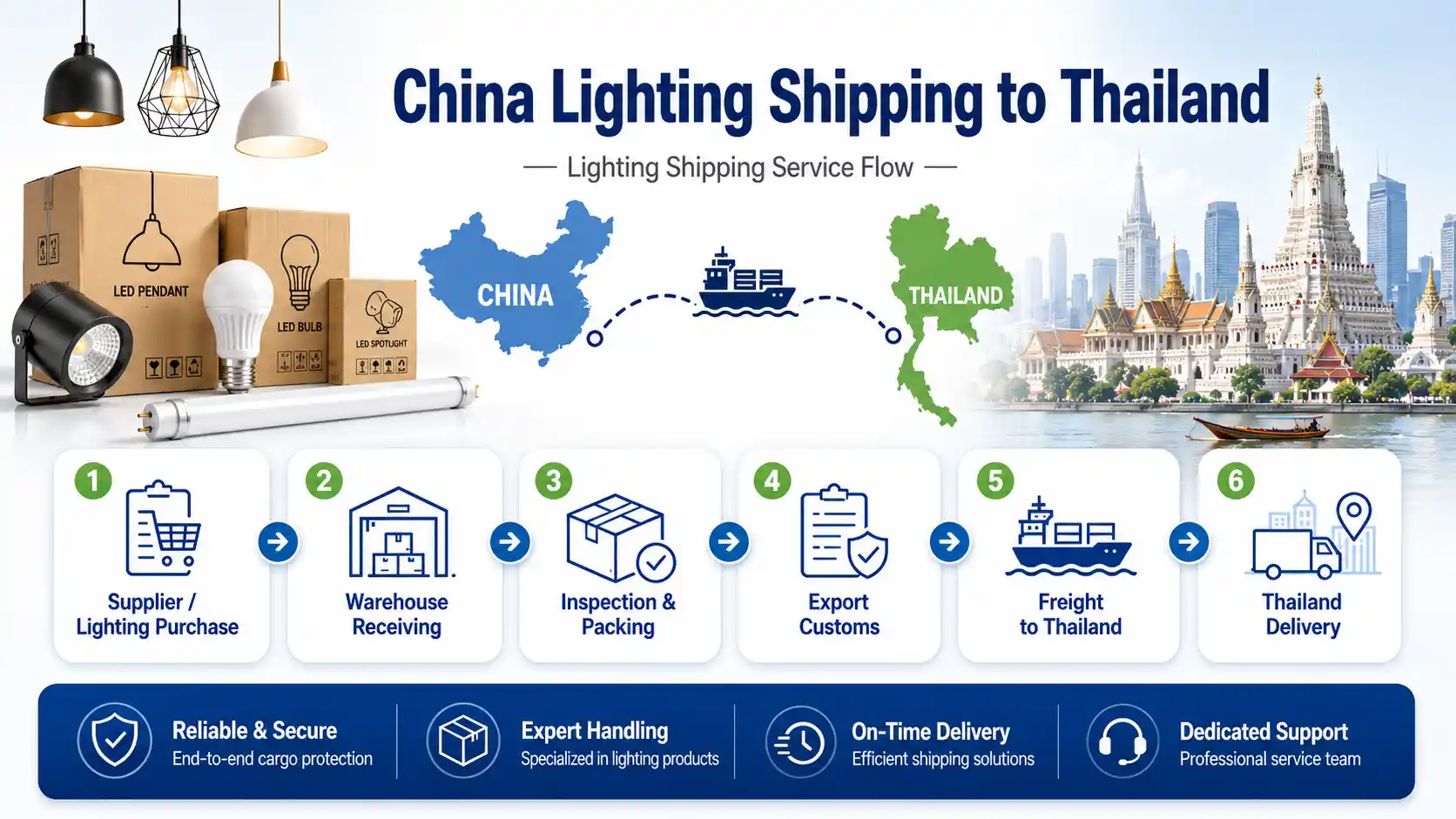 China Lighting Shipping to Thailand-1