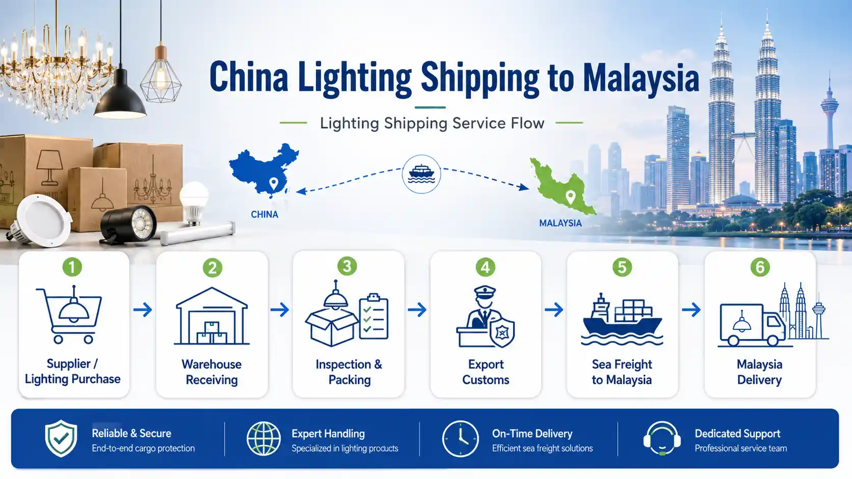 China Lighting Shipping to Malaysia-1